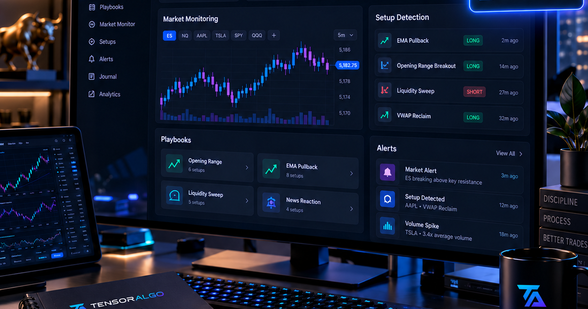 TensorAlgo dashboard showing charts, Playbooks, setup monitoring, and trading workflow information.