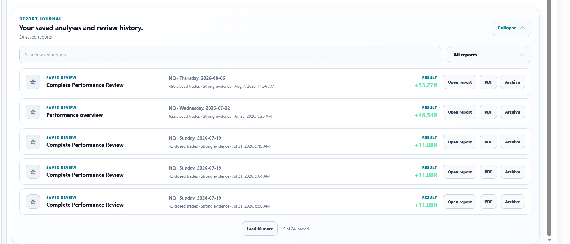 Report Journal with saved reviews and report actions